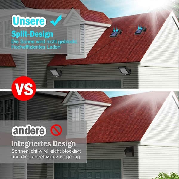 Utendørs Solcellelampe med Bevegelsessensor 56 LED, 120 Ip65 Vanntett Solcellehagelampe med 5m Kabel