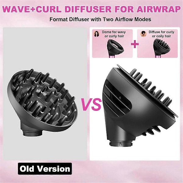 Bølge- og Krølle Diffuser Cylinder Kam til HS01 HS05 HS08 To Luftstrøms Dome eller Diffuse Modes Hår Diff