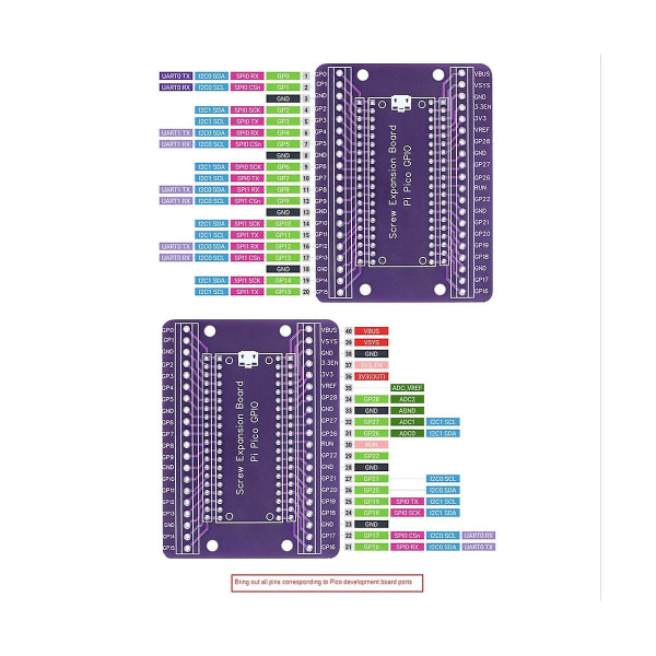 Pico Gpio Utbyggnadskort Picow Terminal Gpio Gränssnittsmodul Med Inbyggda Han- och Honkontakter (ej