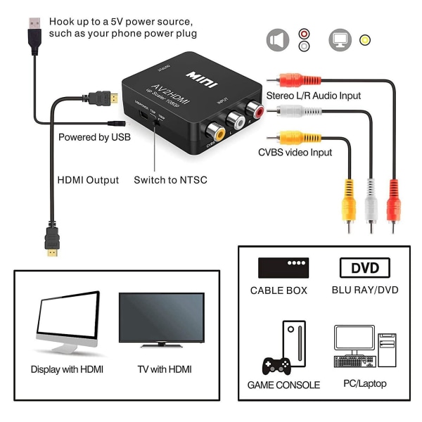 RCA -liitäntä ,av -muunnin, 1080p Mini RCA CVBS Video Audio -muunninsovitin /ntsc TV:lle/tietokoneelle/ PS3:lle/ STB:lle