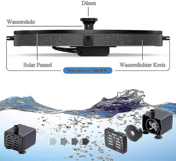 Solcellsdriven fontän, solcellsdriven dammpump flytande fontänpump trädgårdsdamm