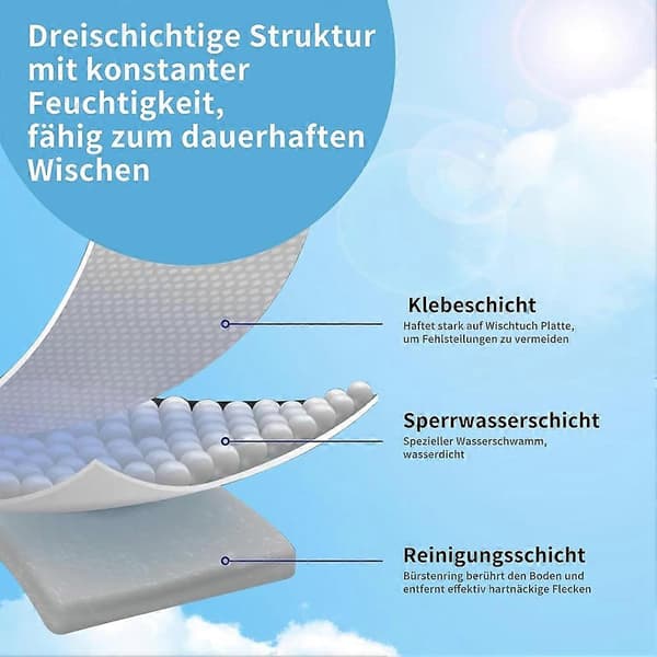 Mop Støvpose for Deebot X2 / X2 Omni / X2 Pro / DEX86 Reservedeler Tilbehør