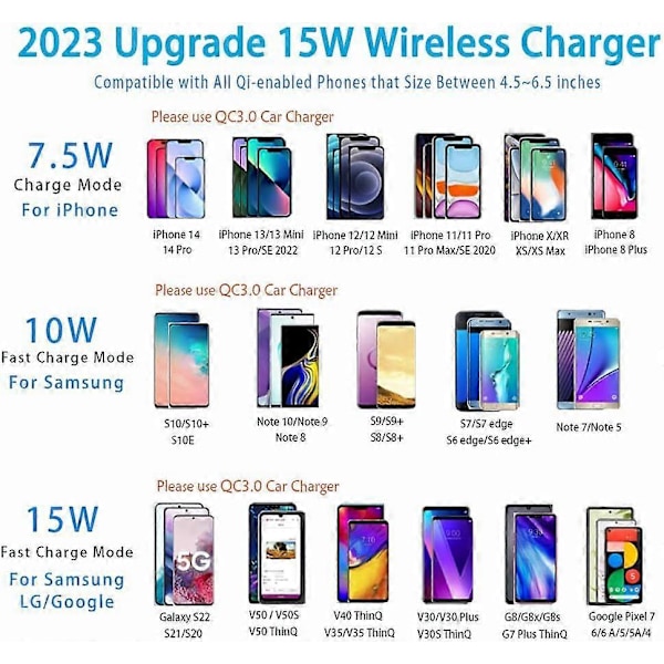 SBSG Trådløs Billader, 10W Qi Hurtiglading Auto-Klemming Luftventil Biltelefonholder Feste, Kompatibel med iPhone 12/12Pro/11/11 Pro/XS/Max/XR/X/