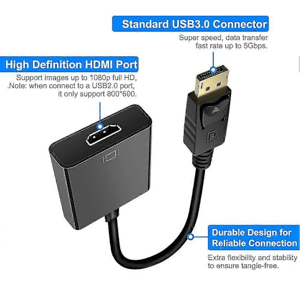 Hd 4k Displayport 1.2 Dp - Fe Video O Hdtv -sovitin Ple Mon