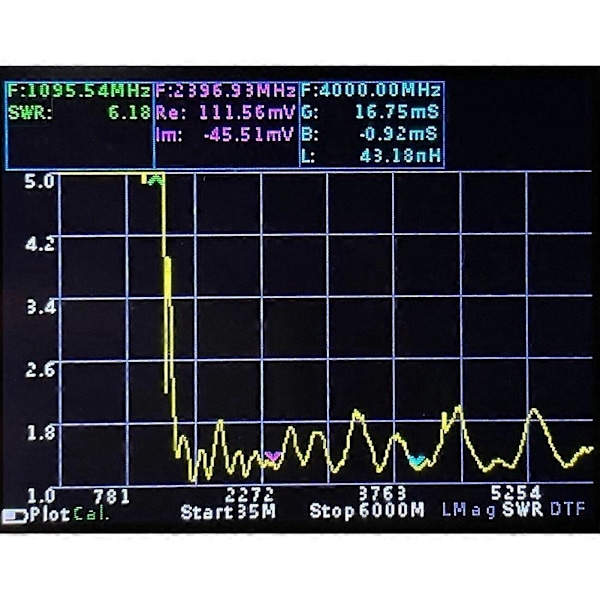 HT5 Log-periodisk antenn 1.3-10GHz Hög förstärkning 6-9dBi 50Ohm Bredbands testantenn för VHF UHF SHF Bei