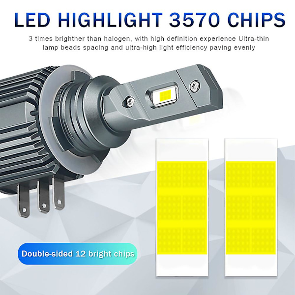 2 stk. H15 LED Canbus Ingen Fejl Csp3570 Chip Forlygte 80w 15000lm Drls Bilpærer 6500k Hvidt Hoved Auto Lampe Sæt Engros 12v