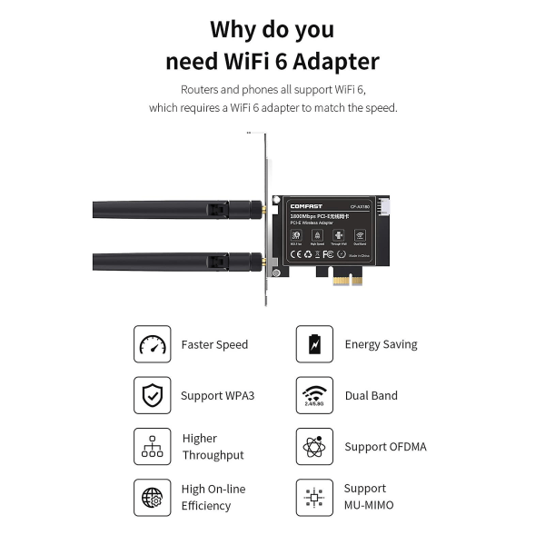 Cf-Ax180 1800 Mbps kaksikaistainen lähiverkkosovitin Wifi6 Pcie langaton verkkokortti