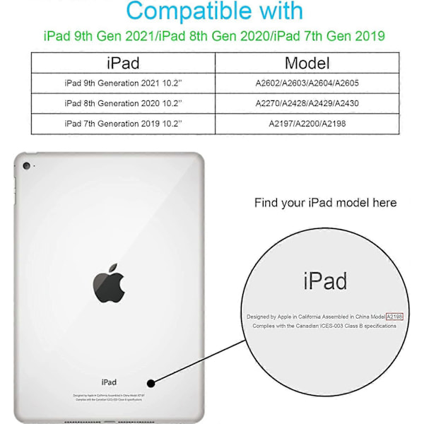 Fodral för iPad 9:e/8:e/7:e generationen (2021/2020/2019), iPad 10.2 Fodral Vikbart Ställ Kortplats, Premium Läder Klassiskt Rutigt Skydd Auto Wake/Sleep Sma