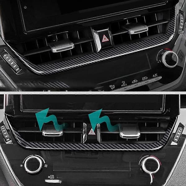 ABS Fiber Midtkonsoll Dashbord Navigasjonsramme Deksel Trim For 2021 2022