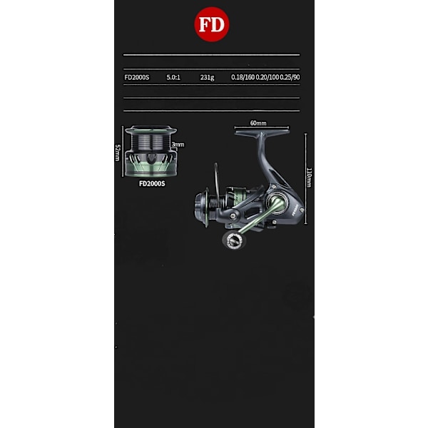 FD2000 Tyk Hals Lav Kop Metal Lav Kop Spinnehjul Lua Stang Fiskehjul Havstang Langt Kast Lua Hjul Mikro Hjul Fiskehjul Fiskehjul