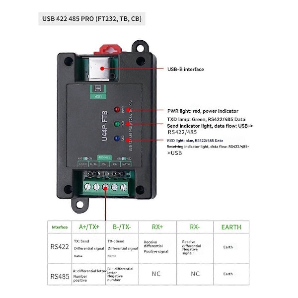 Seriellportkonvertermodul med guideskinne DB9 hann/USB-B grensesnitt U44P-FTB USB 422 485 PRO(FT232,TB, CB)