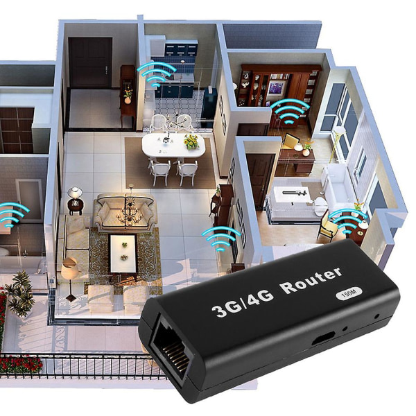 Mini 3g/4g Wifi Router Rj45 Usb trådløse routere Bærbar router 2412-2483mhz eksternt interface Wi