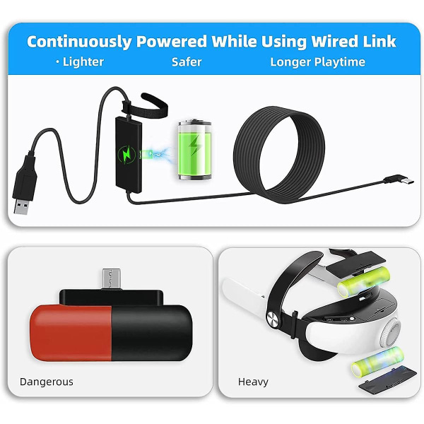 VR Link-kabel for /Pro, USB 3.0 Type a To C-kabel for VR-hodesetttilbehør og spill-PC