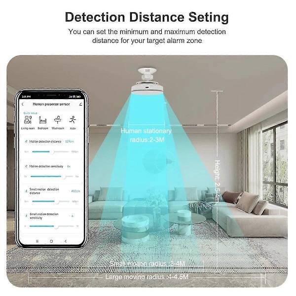 Tuya Wifi Bevegelsessensor 24g 5v Mmwave Radar Med Sirenealarm Bevegelsesdeteksjon Smart Hjem Automatisering Diy