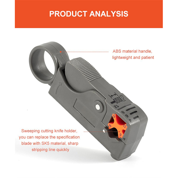Rotary Coax Koaksialkabel Trådskærer Stripper Rg6 Rg11 Rg58 Rg59 Afisolering Værktøj