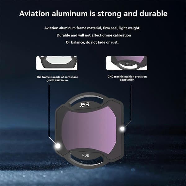 Linssats för O4 Air Unit Pro/ Avata 2 Gimbal Skyddsfilter Drönartillbehör 4-i-1
