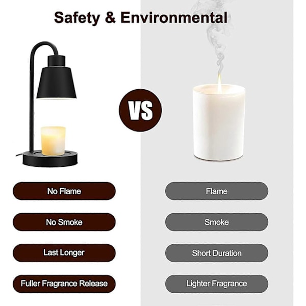 Dæmpbar Lysvarmer Lampe med Timer, Praktisk og Sikker Lyslampe til Duftlys i Glas, Varmelegeme med 2 Pærer, Sort