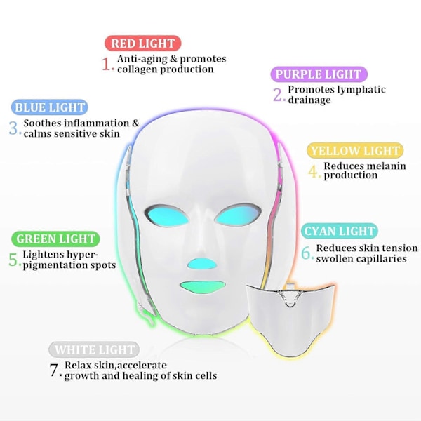 LED Ansiktsmask, 7 Färgade LED Ansiktsmask Ljus Terapi, Hudvårdsmask för Ansikte och Hals, både för skönhetssalonger och hemmabruk
