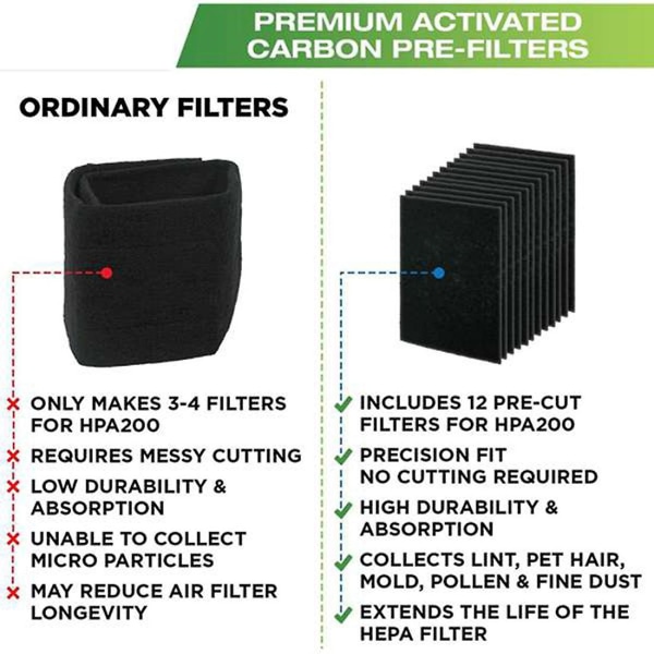 6-pakkauksen Hpa200 Hiili Esisuodatin A Sopii Hpa200 Sarjan Ilmanpuhdistimelle, mallit 200, 202, 204, 250b, par