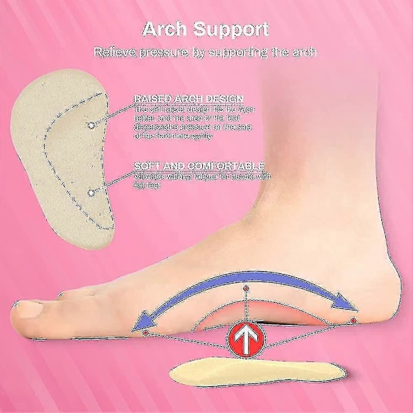 Gel Arch Support Pads Plantar Fasciitis Inläggssulor. 6 Par Självhäftande Höga Fotvalvsstöd