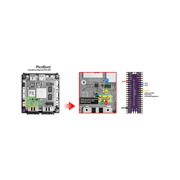 Picoboot Board Kit + sd2sp2 Pro Adapter til Raspberry Picoboot Pi Pico Board Udskiftningsmodchip til