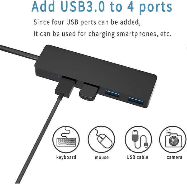 2025 Lämplig USB-hubb, 4 Portars USB 3.0-hubb, Ultratunn Extra Lätt USB-adapter, USB-distributör Datahubb för