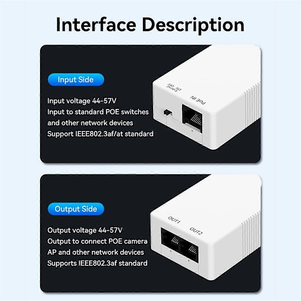 2 Port Gigabit POE Repeater 100/1000M 1 til 2 PoE Extender med IEEE802.3af/at PlugandPlay 48V til S