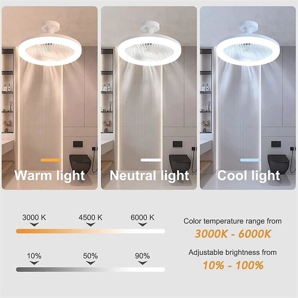 Loftsventilatorer med fjernbetjening og lyslampe E27 konverterbase Smart Silent loftsventilatorer til soveværelse stue