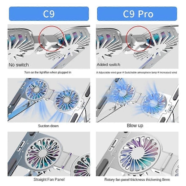 Metall Aluminium Legering RGB LED Lys 2 Kjøleventilator Bærbar PC Stativ Holder Brakett Skrivebord for Supp
