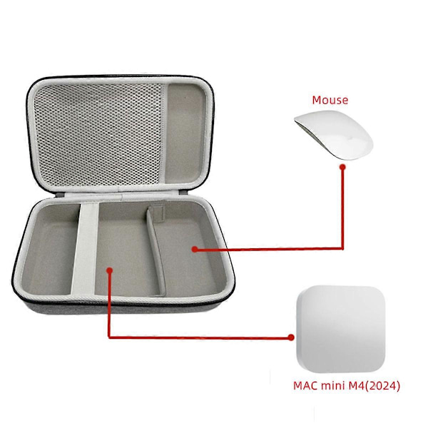 Kova kotelo Apple Mac Mini M4:lle, vahva laukku johon mahtuu hiiri, virtajohto, EVA-säilytyslaukku