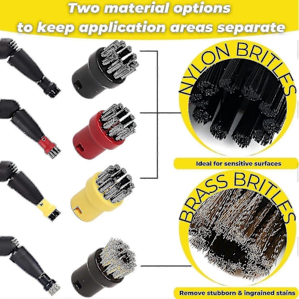 8 kpl Nylon + Messinki Harja, Höyrypuhdistussuuttimet SC1 SC2 SC3 SC4 SC5 SC7 Ctk1 Höyrypuhdistajalle