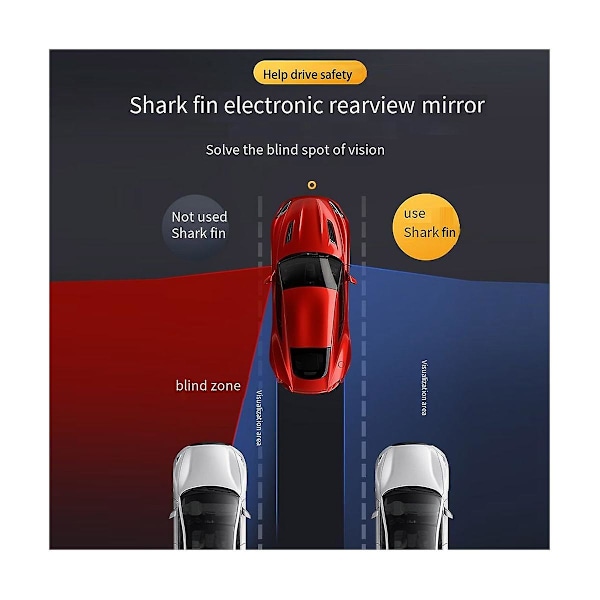 Bakkamera till bil 1080p Blind Spot Hjälp Backkamera Sida Kamera Fin Ip68 Rotatable Lens, Cv