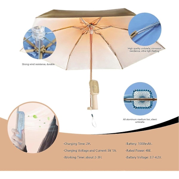 Paraply med Ventilator 2 i 1 3 Hastigheder Sammenfoldelig Paraply Ventilator Vandtæt UV Paraplyer til Solbeskyttelse