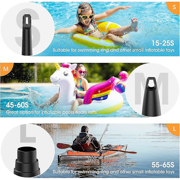 Elektrisk Luftpumpe, 5200mah Bærbar Luftpumpe Med Rask Oppblåsing/Tømming, Oppladbar Elektrisk Pumpe Med 3 Dyser For Barnebasseng, Svømming