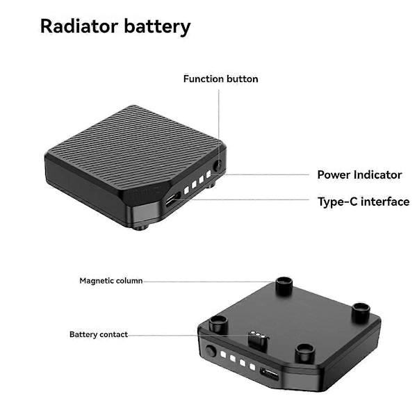 CU01 Termostatisk Halvledarkamera Kylare Kylfläns Radiator för Kameror