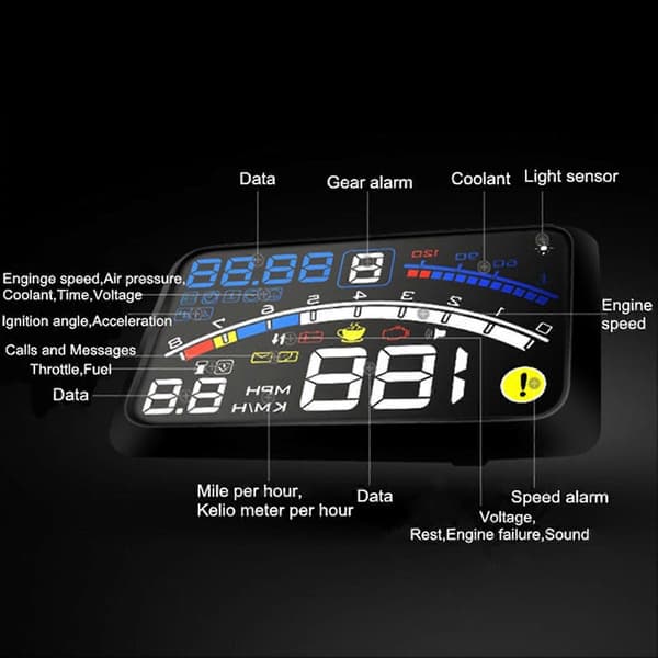 5,5 tommers bilprojektor Head-Up Display sett OBD2 HUD Frontrute kjøreinformasjon E4 Universal
