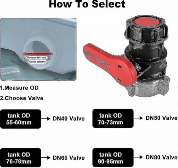 IBC Tank Adapter, Tankventil til IBC Tank, IBC Adapter til Tank, IBC Tankhane DN50 (75 mm)