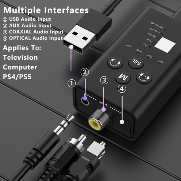 Bluetooth-kompatibel 5.2 ljudsändare USB optisk fiber koaxial trådlös adapter