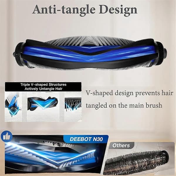 26 KPL Ecovacs Deebot X8 Pro Omni -imurin varaosat