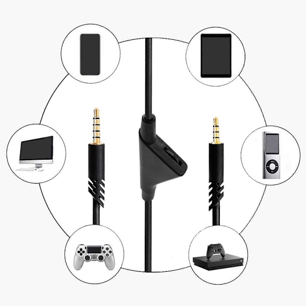 Ersättningskabel för Astro A10 A40/A40TR Headset, Spelheadsetkabel med Volymkontrollfunktion