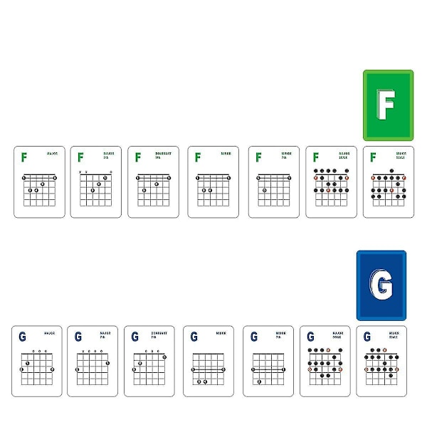 Gitarr ackord och skala inlärningskort, 49 st gitarr flash-kort för akustisk och elektrisk för att lära sig