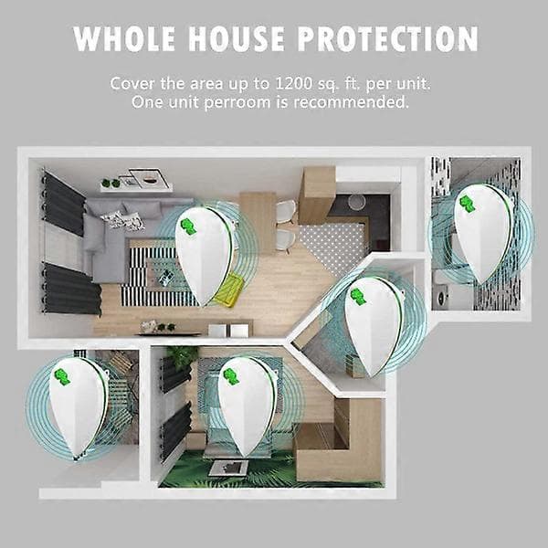Ultraljudsskrämma mot insekter och gnagare 1-pack