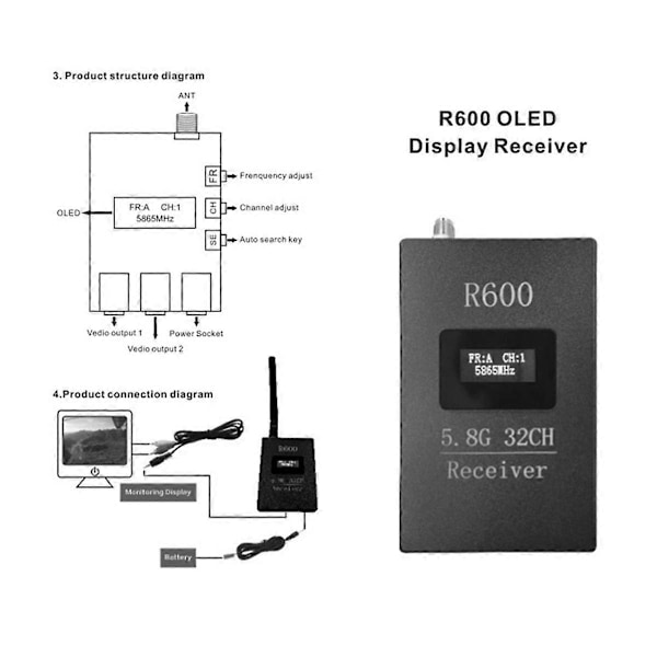Ny LED Automatisk Sweep Receiver R600 5.8g 32 Kanal Receiver til FPV DIY Racing Drone Lang Distance