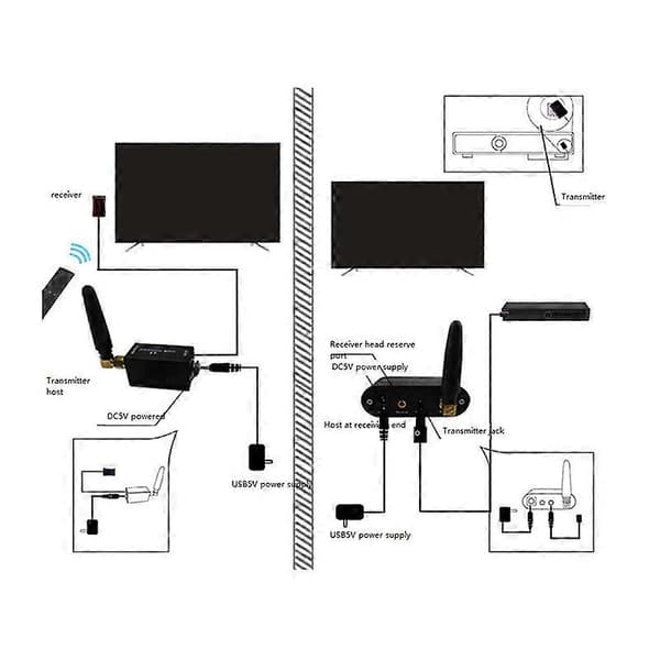 Trådlös IR-repeater, Trådlöst IR-repeaterkit / Fjärrkontrollförlängare - T2 för att styra Smart H