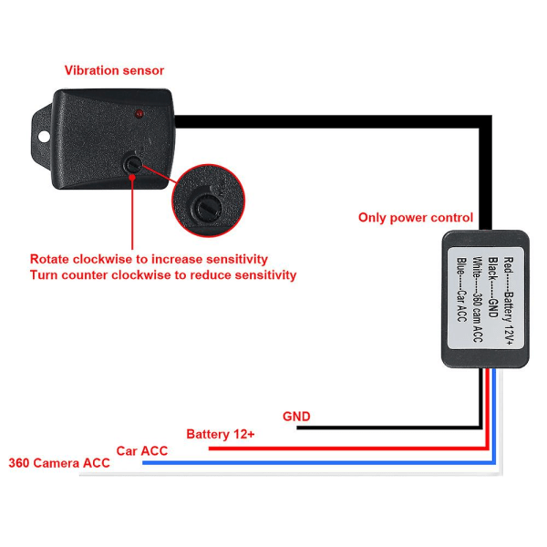 Auton yleismaailmallinen varkaudenestoanturi säädettävä 360 asteen panoraaman havaitseva tärinäanturi hälytys