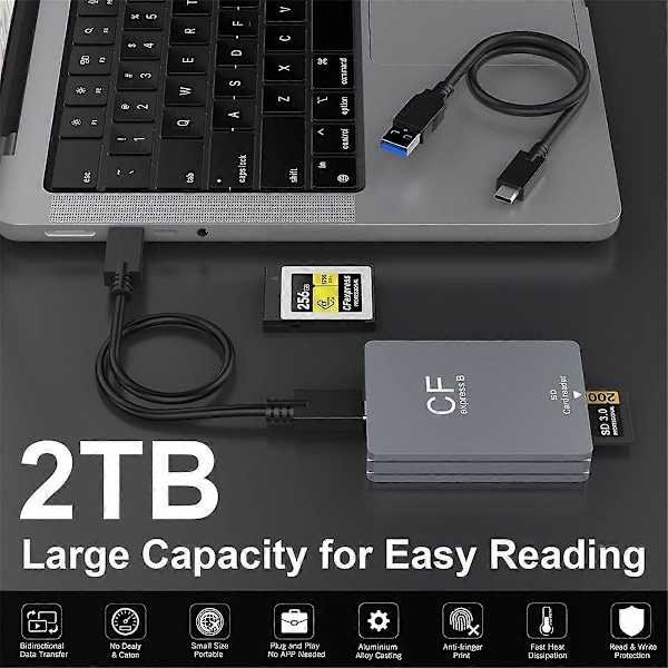 2 in 1 CFexpress Type B SD-kortinlukija CFexpress-lukija USB 3.2 10Gbps Kaksiporttinen USB C - USB C -liitännällä