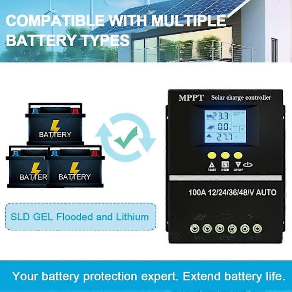 MPPT Solar Charge Controller 100A 12V 24V 36V 48V LCD Display Batteri Smart Regulator Max 100V Dobbelt USB Input til Blysyre Lithium