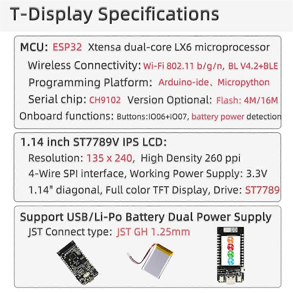For Nerd Miner CH9102F T-Näyttö 1.14In LCD Ohjauslevy ESP32 Langaton Moduuli BTC Bitcoin Sol