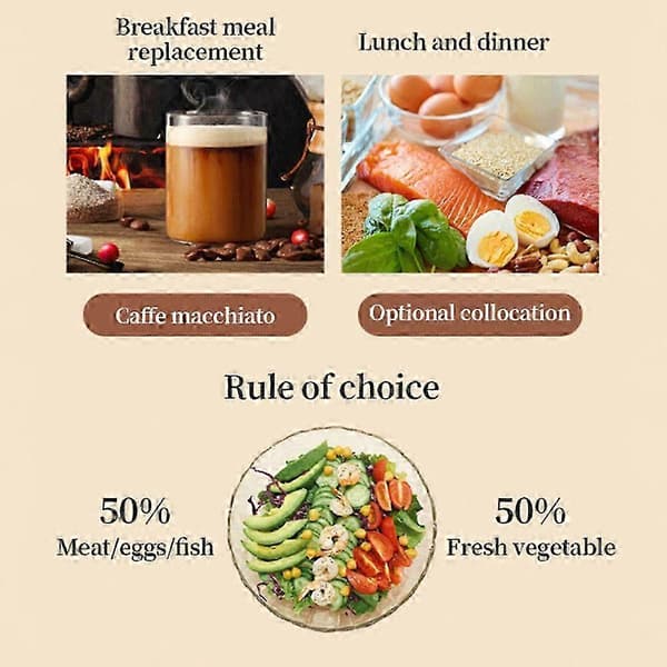 Luxe Slim Caffe Macchiato 3 pakkausta