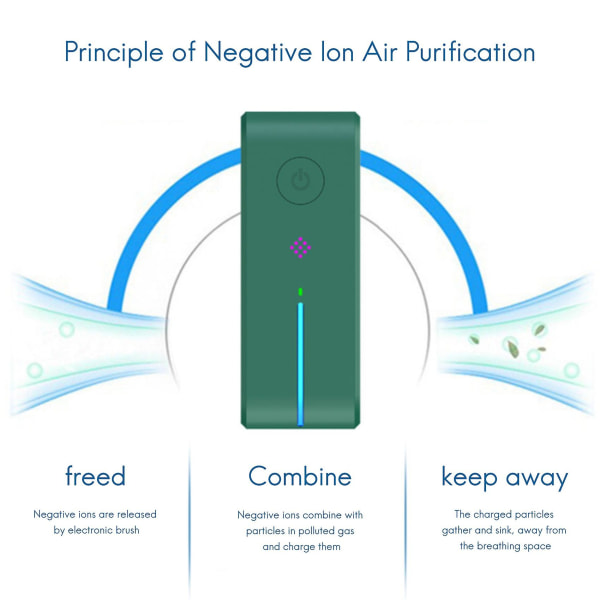 Kannettava negatiivisten ionien ilmanpuhdistin pölyn ja savun poistoon, EU-pistoke, valkoinen